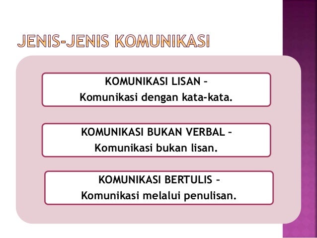 Kemahiran insaniah (Soft skills)