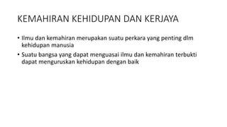 Kemahiran Kehidupan Dan Kerjaya Pptx