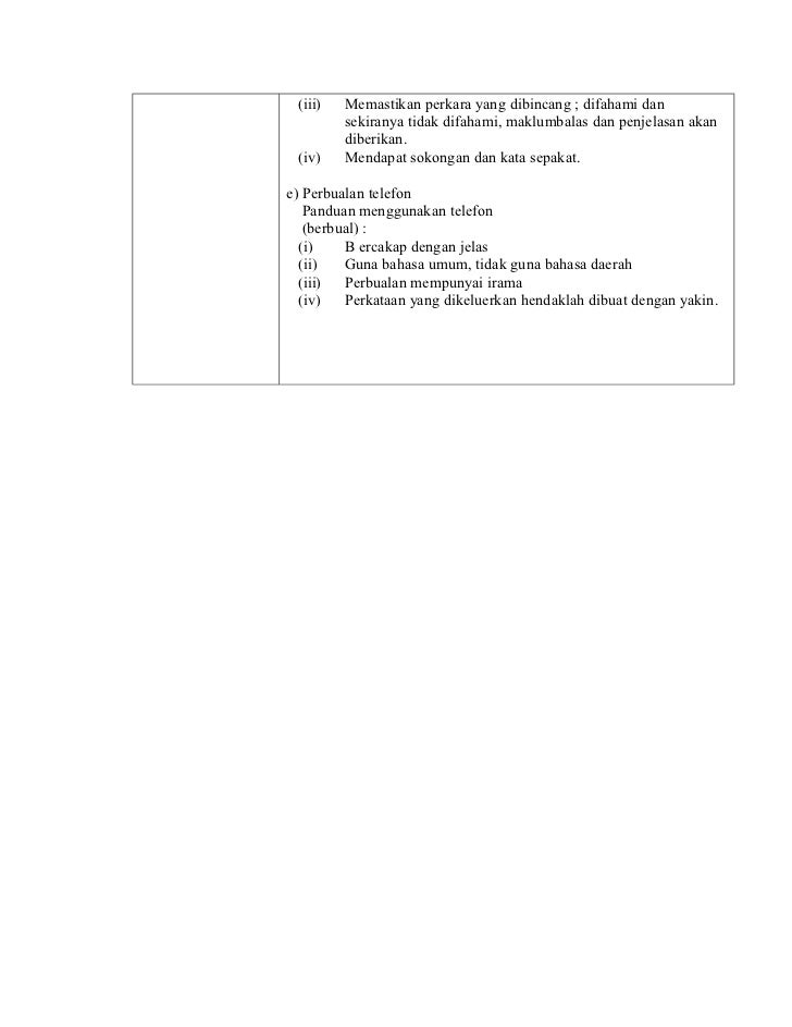 Kemahiran komunikasi