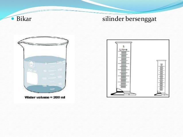Contoh Soalan Isipadu Silinder - Helowino