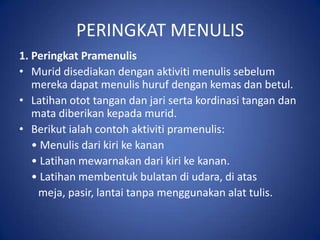 PERINGKAT MENULIS
1. Peringkat Pramenulis
• Murid disediakan dengan aktiviti menulis sebelum
   mereka dapat menulis huruf dengan kemas dan betul.
• Latihan otot tangan dan jari serta kordinasi tangan dan
   mata diberikan kepada murid.
• Berikut ialah contoh aktiviti pramenulis:
   • Menulis dari kiri ke kanan
   • Latihan mewarnakan dari kiri ke kanan.
   • Latihan membentuk bulatan di udara, di atas
    meja, pasir, lantai tanpa menggunakan alat tulis.
 