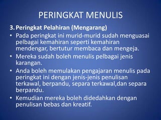 PERINGKAT MENULIS
3. Peringkat Pelahiran (Mengarang)
• Pada peringkat ini murid-murid sudah menguasai
   pelbagai kemahiran seperti kemahiran
   mendengar, bertutur membaca dan mengeja.
• Mereka sudah boleh menulis pelbagai jenis
   karangan.
• Anda boleh memulakan pengajaran menulis pada
   peringkat ini dengan jenis-jenis penulisan
   terkawal, berpandu, separa terkawal,dan separa
   berpandu.
• Kemudian mereka boleh didedahkan dengan
   penulisan bebas dan kreatif.
 