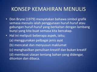 KONSEP KEMAHIRAN MENULIS
• Don Bryne (1979) menyatakan bahawa simbol grafik
  semasa menulis ialah penggunaan huruf-huruf atau
  gabungan huruf-huruf yang berkaitan dengan lambang
  bunyi yang kita buat semasa kita bercakap.
• Hal ini meliputi beberapa aspek, iaitu;
  (a) menggunakan pelbagai jenis ayat
  (b) mencatat dan menyusun maklumat
  (c) menghasilkan penulisan kreatif dan bukan kreatif
  (d) membuat ulasan tentang bahan yang didengar,
  ditonton dan dibaca.
 