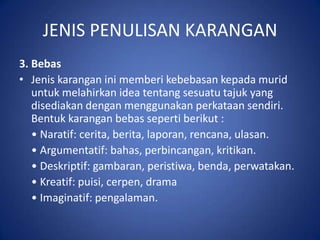 JENIS PENULISAN KARANGAN
3. Bebas
• Jenis karangan ini memberi kebebasan kepada murid
   untuk melahirkan idea tentang sesuatu tajuk yang
   disediakan dengan menggunakan perkataan sendiri.
   Bentuk karangan bebas seperti berikut :
   • Naratif: cerita, berita, laporan, rencana, ulasan.
   • Argumentatif: bahas, perbincangan, kritikan.
   • Deskriptif: gambaran, peristiwa, benda, perwatakan.
   • Kreatif: puisi, cerpen, drama
   • Imaginatif: pengalaman.
 