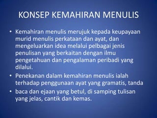 KONSEP KEMAHIRAN MENULIS
• Kemahiran menulis merujuk kepada keupayaan
  murid menulis perkataan dan ayat, dan
  mengeluarkan idea melalui pelbagai jenis
  penulisan yang berkaitan dengan ilmu
  pengetahuan dan pengalaman peribadi yang
  dilalui.
• Penekanan dalam kemahiran menulis ialah
  terhadap penggunaan ayat yang gramatis, tanda
• baca dan ejaan yang betul, di samping tulisan
  yang jelas, cantik dan kemas.
 