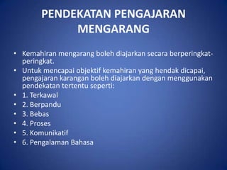 PENDEKATAN PENGAJARAN
             MENGARANG
• Kemahiran mengarang boleh diajarkan secara berperingkat-
  peringkat.
• Untuk mencapai objektif kemahiran yang hendak dicapai,
  pengajaran karangan boleh diajarkan dengan menggunakan
  pendekatan tertentu seperti:
• 1. Terkawal
• 2. Berpandu
• 3. Bebas
• 4. Proses
• 5. Komunikatif
• 6. Pengalaman Bahasa
 