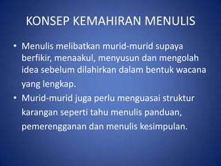 KONSEP KEMAHIRAN MENULIS
• Menulis melibatkan murid-murid supaya
  berfikir, menaakul, menyusun dan mengolah
  idea sebelum dilahirkan dalam bentuk wacana
  yang lengkap.
• Murid-murid juga perlu menguasai struktur
  karangan seperti tahu menulis panduan,
  pemerengganan dan menulis kesimpulan.
 