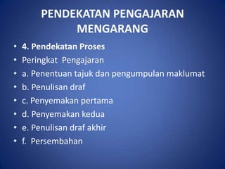 PENDEKATAN PENGAJARAN
             MENGARANG
•   4. Pendekatan Proses
•   Peringkat Pengajaran
•   a. Penentuan tajuk dan pengumpulan maklumat
•   b. Penulisan draf
•   c. Penyemakan pertama
•   d. Penyemakan kedua
•   e. Penulisan draf akhir
•   f. Persembahan
 