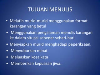 TUJUAN MENULIS
• Melatih murid-murid menggunakan format
  karangan yang betul
• Menggunakan pengalaman menulis karangan
  ke dalam situasi sebenar sehari-hari
• Menyiapkan murid menghadapi peperiksaan.
• Menyuburkan minat
• Meluaskan kosa kata
• Memberikan kepuasan jiwa.
 