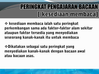 PERINGKAT PENGAJARAN BACAAN







 