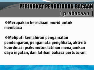 PERINGKAT PENGAJARAN BACAAN





 