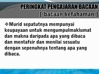 PERINGKAT PENGAJARAN BACAAN


 