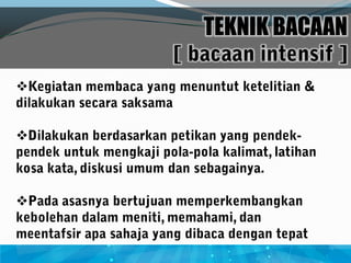 TEKNIK BACAAN









 