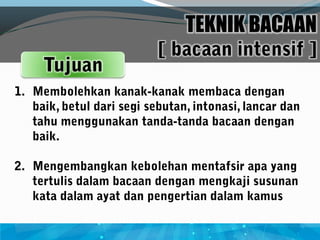 TEKNIK BACAAN
 