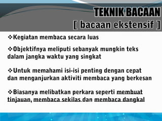 TEKNIK BACAAN









 