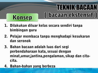TEKNIK BACAAN
 
