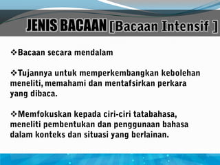 JENIS BACAAN







 