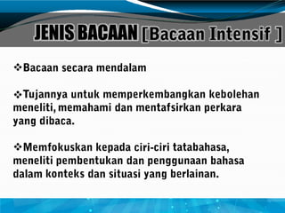 JENIS BACAAN



 