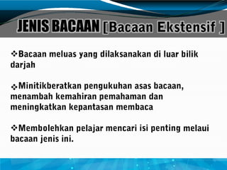 JENIS BACAAN



 