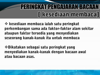 PERINGKAT PENGAJARAN BACAAN


 