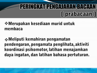 

PERINGKAT PENGAJARAN BACAAN
 