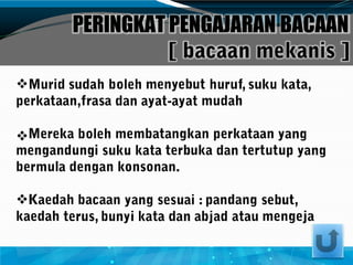 


PERINGKAT PENGAJARAN BACAAN
 