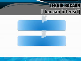 TEKNIKBACAAN
 