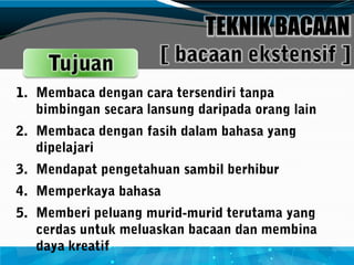 TEKNIK BACAAN
 