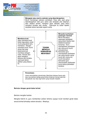 Teknik menguji kemahiran bertutur



               Mengajuk atau meniru sebutan yang diperdengarkan.
               Murid mendengar sebutan perkataan, frasa atau ayat yang
               diperdengarkan oleh guru sama ada daripada pita rakaman
               atau disebut sendiri, mengikut gaya sebutan yang betul
               mengikut konteks dan situasi. Ayat-ayat itu boleh dipetik
               daripada bahan bercetak seperti cerita.



                                                                   Menyebut perkataan
                                                                   pasangan minimal
                                                                   Murid menyebut
     Membaca kuat.                                                 pasangan perkataan
     Ujian membaca kuat                                            yang sukar disebut dan
     boleh digunakan untuk                                         dideikriminasikan
     murid yang telah tahu                                         bunyinya. Guru
     membaca. Dengan                                               memaparkan perkataan
     membaca kuat, murid                 TEKNIK                    dan menyuruh murid
     dinilai dari segi                  MENGUJI                    menyebutnya.
     kelancarannya                     KEMAHIRAN                   Kemudian guru
     membaca dengan                    MENYEBUT                    memaparkan perkataan
     nada, intonasi dan                                            lain yang hampir sama
     gaya mengikut                                                 bunyi dan menyu ruh
     wacana dan konteks                                            murid menyebut.
     ayat-ayat dalam                                               Kemudian guru
     petikan yang dibaca                                           merumuskan perbezaan
     itu.                                                          bunyi kedua perkataan
                                                                   tersebut.



               Pemarkatan.
               Untuk memudahkan pemark atan ditentukan bahaw a hanya satu
               atau dua perkara sahaja yang dinilai (misalnya intonasi ayat dan
               penyebutan dua atau tiga fonem yang menjadi masalah.




Bertutur dengan gerak balas terhad



Bertutur mengikut arahan

Mengikut teknik ini, guru memberikan arahan tertentu supaya murid memberi gerak balas
secara terhad terhadap arahan tersebut. Misalnya,




                                              44
 