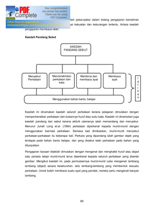Pelbagai kaedah telah diperkenal oleh pakar-pakar dalam bidang pengajaran kemahiran
membaca. Setiap kaedah mempunyai kekuatan dan kekurangan tertentu. Antara kaedah
pengajaran membaca ialah:

Kaedah Pandang Sebut


                                KAEDAH
                             PANDANG SEB UT




  Menyebut          Mencerakinkan        Membina dan           Membaca
  Perkataan         perkataan dan        membaca ayat            ayat                 l
                         kata                                                         a
                                                                                      t
                                                                                      i
                                                                                      h
                                                                                      a
                                                                                      n
                     Menggunakan bahan bantu belajar



Kaedah ini dinamakan kaedah seluruh perkataan kerana pelajaran dimulakan dengan
memperkenalkan perkataan dan bukannya huruf atau suku kata. Kaedah ini dinamakan juga
kaedah pandang dan sebut kerana aktiviti utamanya ialah memandang dan menyebut.
Menurut Juriah Long et.al. (1994) perkataan diperkenal kepada murid-murid dengan
menggunakan kad-kad perkataan. Semasa kad diimbaskan, murid-murid menyebut
perkataan-perkataan itu beberapa kali. Perkara yang dipandang ialah gambar objek yang
terdapat pada bahan bantu belajar, dan yang disebut ialah perkataan pada bahan yang
ditunjukkan.

Pengajaran bacaan tidaklah dimulakan dengan mengenal dan menghafal huruf atau abjad
satu persatu tetapi murid-murid terus diperkenal kepada seluruh perkataan yang disertai
gambar. Mengikut kaedah ini, pada permulaannya murid-murid cuba mengenali lambang
lambang (abjad) secara keseluruhan, iaitu lambang-lambang yang membentuk sesuatu
perkataan. Untuk boleh membaca suatu ayat yang pendek, mereka perlu mengenali banyak
lambang.




                                          66
 
