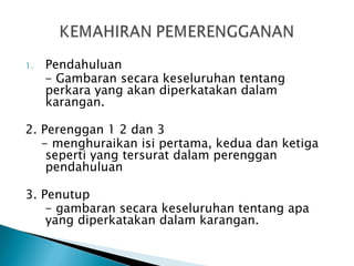 1.   Pendahuluan
     - Gambaran secara keseluruhan tentang
     perkara yang akan diperkatakan dalam
     karangan.

2. Perenggan 1 2 dan 3
   - menghuraikan isi pertama, kedua dan ketiga
    seperti yang tersurat dalam perenggan
    pendahuluan

3. Penutup
    - gambaran secara keseluruhan tentang apa
    yang diperkatakan dalam karangan.
 