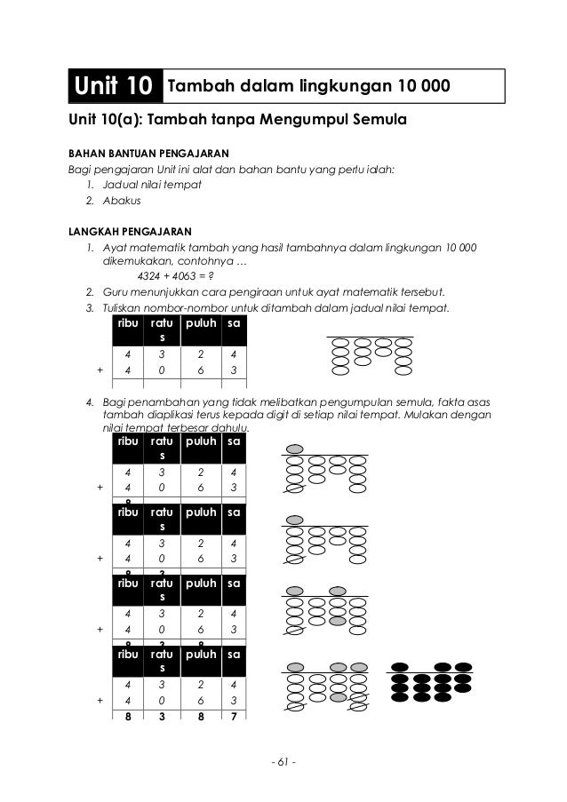 Kemahiran Mengira Tambah10000