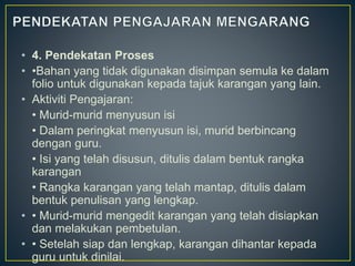 Kemahiran Menulis