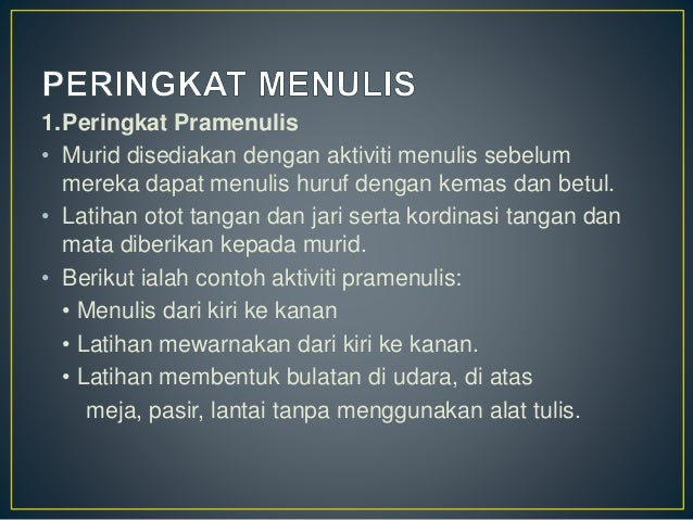 Kemahiran Menulis