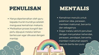 MENTALIS
Kemahiran menulis untuk
pelahiran idea, perasaan,
memberi maklumat, bercerita
dan sebagainya.
Diajar melalui aktiviti penulisan
dengan menyatakan kehendak,
perasaan, pendapat, bercerita,
memberi maklumat seperti
menulis berita dan puisi.
Hanya diperkenalkan oleh guru
kepada murid-muridnya setelah
menguasai kemahiran mekanis.
Melibatkan proses kongitif dan
perlu dipupuk melalui latihan
berterusan agar dikuasai dengan
mantap
PENULISAN
 