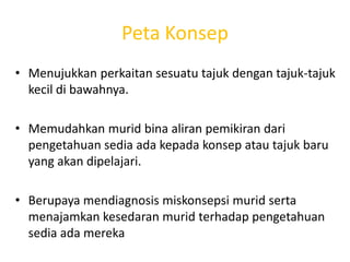 Peta Konsep
• Menujukkan perkaitan sesuatu tajuk dengan tajuk-tajuk
  kecil di bawahnya.

• Memudahkan murid bina aliran pemikiran dari
  pengetahuan sedia ada kepada konsep atau tajuk baru
  yang akan dipelajari.

• Berupaya mendiagnosis miskonsepsi murid serta
  menajamkan kesedaran murid terhadap pengetahuan
  sedia ada mereka
 