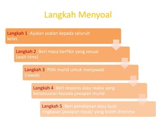 Langkah Menyoal
Langkah 1: Ajukan soalan kepada seluruh
kelas

    Langkah 2: Beri masa berfikir yang sesuai
    (wait-time)

        Langkah 3: Pilih murid untuk menjawab
        (rawak)

            Langkah 4: Beri respons atau reaksi yang
            bersesuaian kepada jawapan murid

                Langkah 5: Beri penekanan atau buat
                ringkasan jawapan tepat/ yang boleh diterima
 