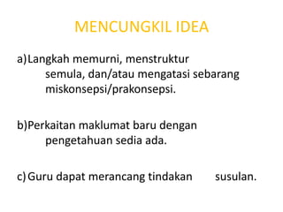 MENCUNGKIL IDEA
a)Langkah memurni, menstruktur
     semula, dan/atau mengatasi sebarang
     miskonsepsi/prakonsepsi.

b)Perkaitan maklumat baru dengan
     pengetahuan sedia ada.

c) Guru dapat merancang tindakan   susulan.
 