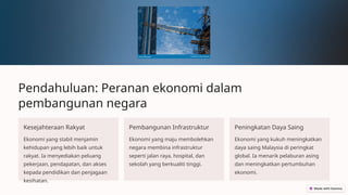 Peranan Rakyat Kemajuan-Ekonomi-Malaysia-Pencapaian-dan-Kebanggaan.pptx