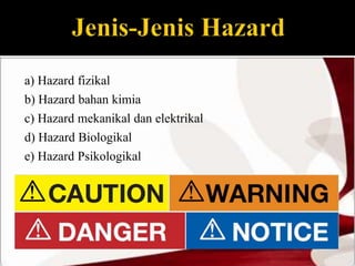 a) Hazard fizikal 
b) Hazard bahan kimia 
c) Hazard mekanikal dan elektrikal 
d) Hazard Biologikal 
e) Hazard Psikologikal 
 