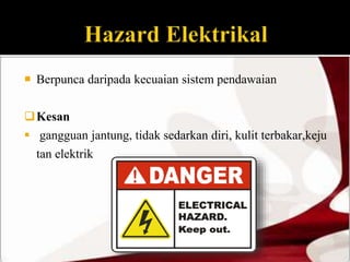  Berpunca daripada kecuaian sistem pendawaian 
Kesan 
 gangguan jantung, tidak sedarkan diri, kulit terbakar,keju 
tan elektrik 
 