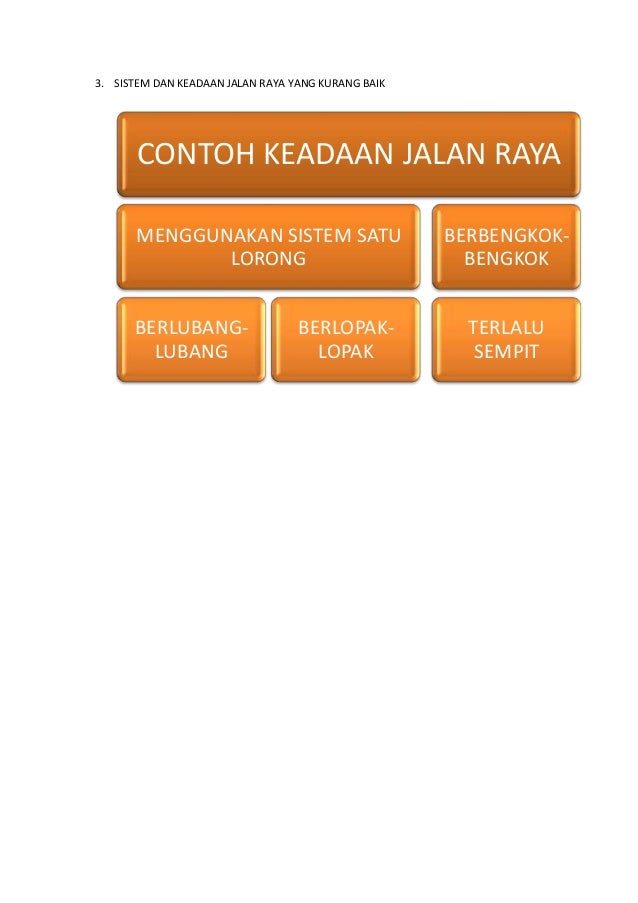 Sebab Berlaku Kemalangan Jalan Raya