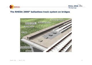 Riyadh / KSA | May 6th, 2014 17
The RHEDA 2000® ballastless track system on bridges
 