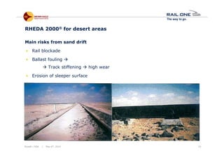 Riyadh / KSA | May 6th, 2014 25
Main risks from sand drift
Rail blockade
Ballast fouling
Track stiffening high wear
Erosion of sleeper surface
RHEDA 2000® for desert areas
 