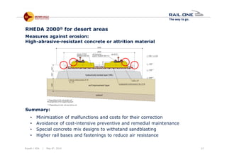 Riyadh / KSA | May 6th, 2014 27
Measures against erosion:
High-abrasive-resistant concrete or attrition material
RHEDA 2000® for desert areas
• Minimization of malfunctions and costs for their correction
• Avoidance of cost-intensive preventive and remedial maintenance
• Special concrete mix designs to withstand sandblasting
• Higher rail bases and fastenings to reduce air resistance
Summary:
 