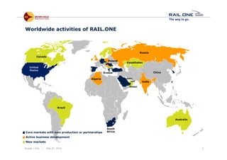 Riyadh / KSA | May 6th, 2014 5
New markets
United
States
South
Africa
India
China
Russia
Algeria
UAE
Kazakhstan
Greece
Poland
Oman
Worldwide activities of RAIL.ONE
Core markets with own production or partnerships
Active business development
Canada
Australia
Brazil
Qatar
 