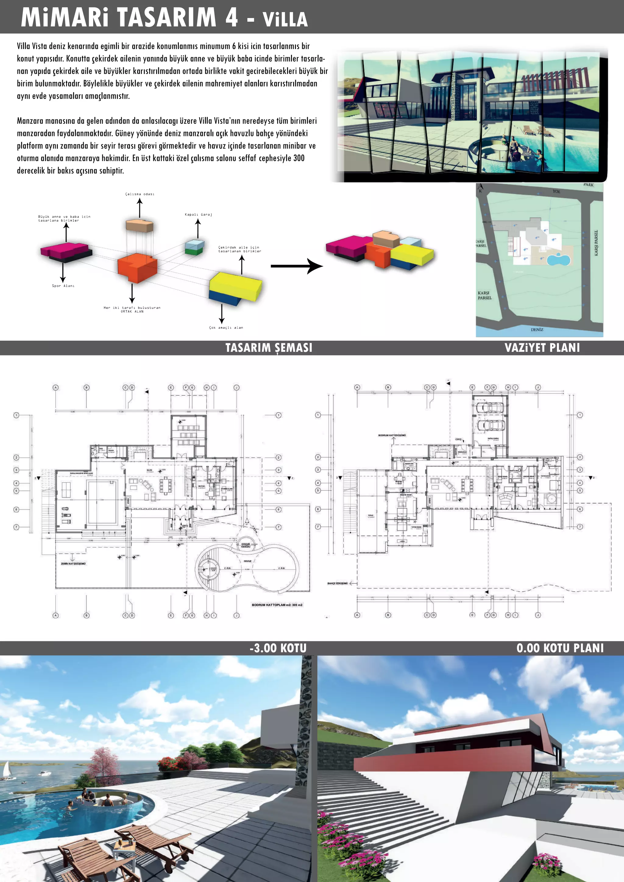 Mimari Portfolyo - Architectural Portfolio | PDF