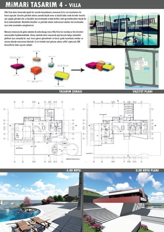 Mimari Portfolyo - Architectural Portfolio | PDF