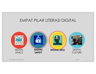 kemampuan dan keamanan digital ASN.pdf