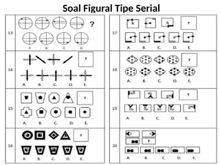 Meningkatkan Kemampuan Figural dan Verbal.pptx